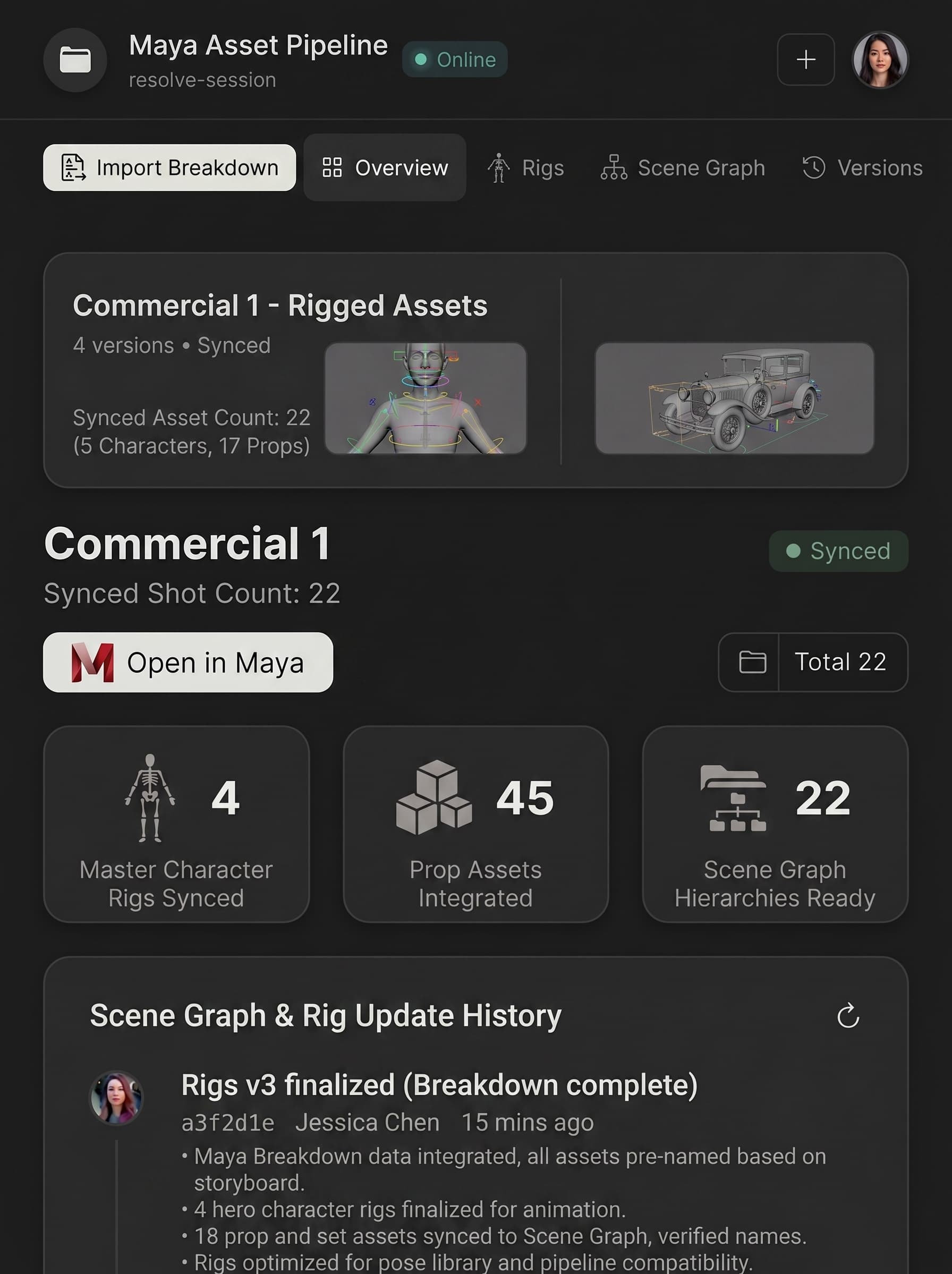 Scene graph and rigs handed off to Autodesk Maya