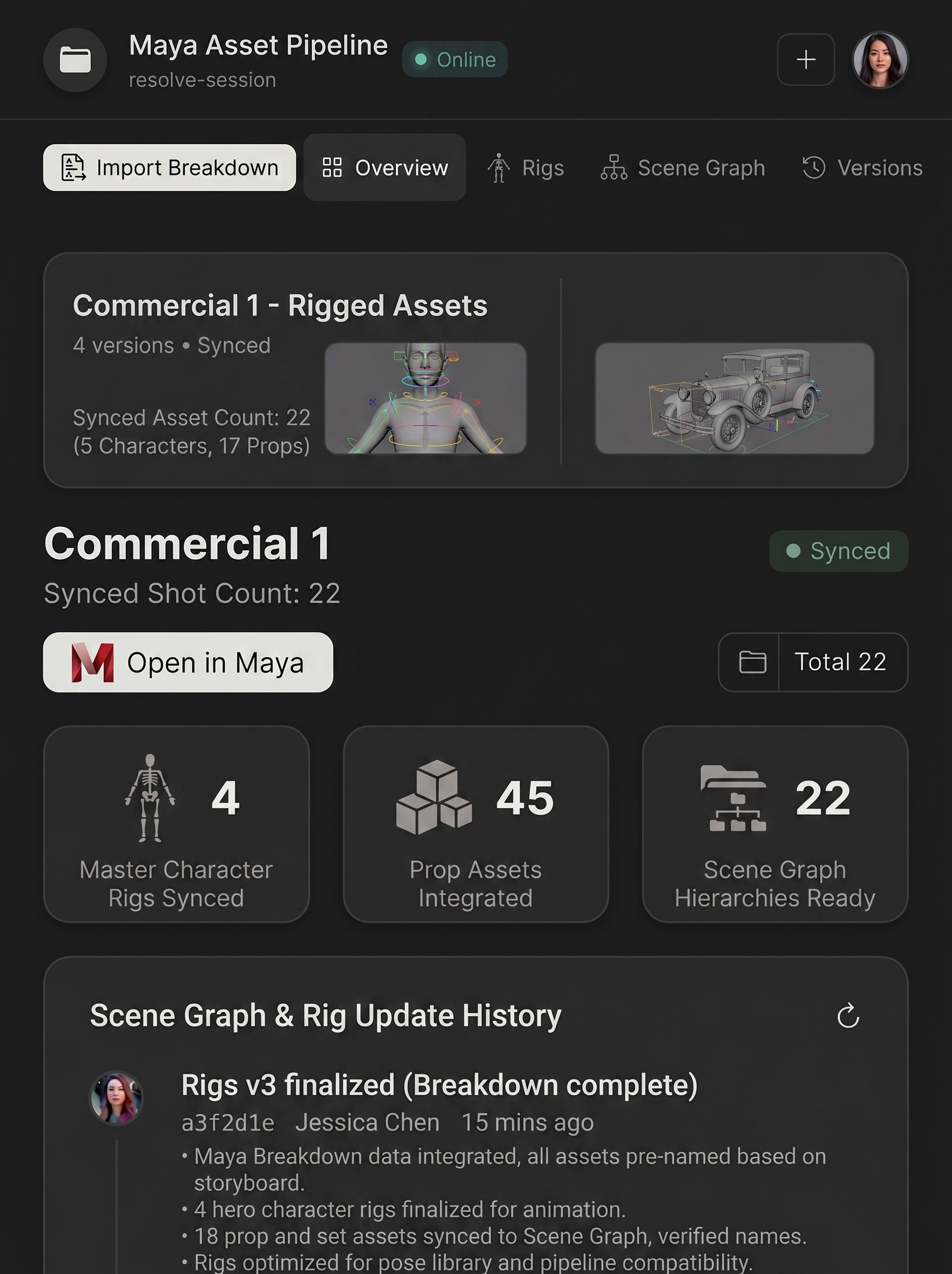 Scene graph and rigs handed off to Autodesk Maya